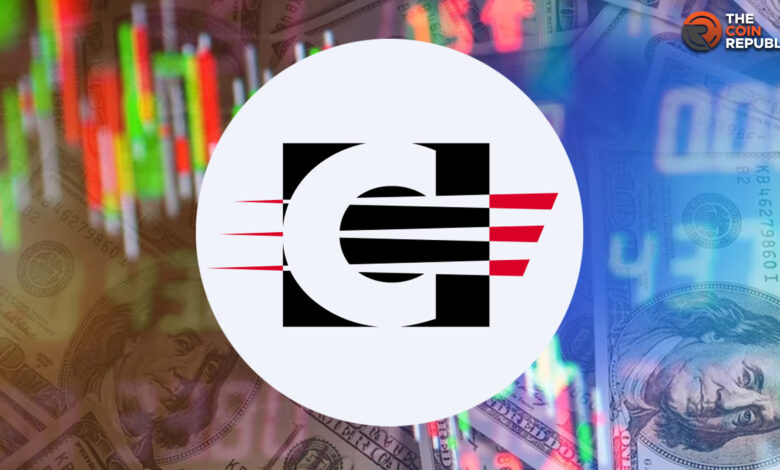 ceix stock