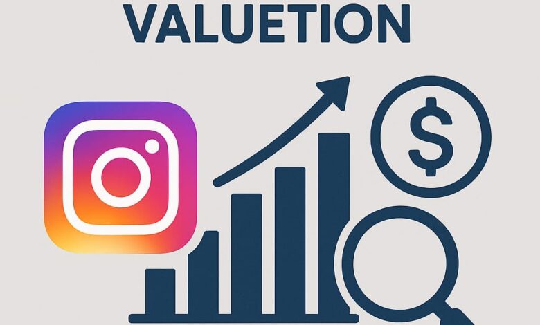 instawork valuation